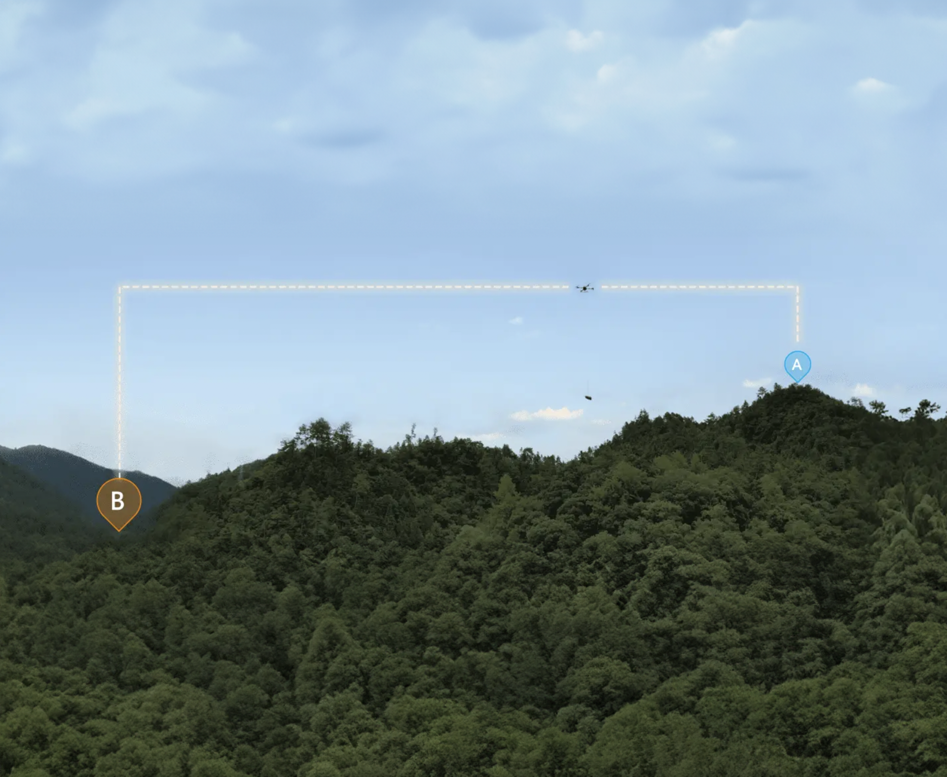 Automatic Flight